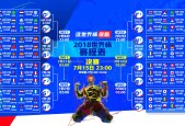 乐动体育官方网站入口-情怀与热血交织！科维托娃三赛季高光闪耀，C9球迷集体泪崩，这剧本谁敢写？
