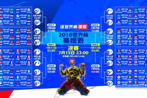 乐动体育官方网站入口-情怀与热血交织！科维托娃三赛季高光闪耀，C9球迷集体泪崩，这剧本谁敢写？